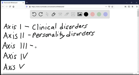 stephanie-seems-to-suffer-from-histrionic-personality-disorder-on-which-of-the-axes-of-the-dsm-would