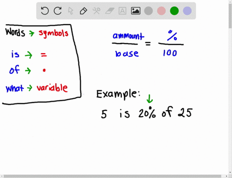 explain-how-to-identify-the-amount-the-percent-and-the-base-in-a-percent-problem