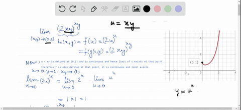 evaluate-the-following-limits-lim-_x-y-rightarrow022-x-yx-y