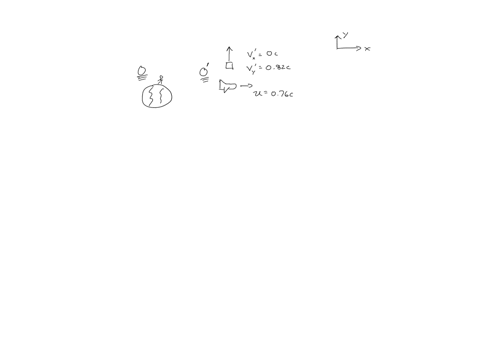 ii-a-spaceship-traveling-at-076-c-away-from-earth-fires-a-module-with-a-speed-of-082-c-at-right-angl