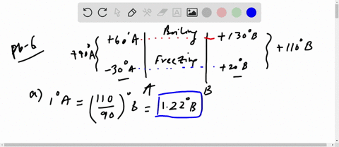the-drawing-shows-two-thermometers-a-and-b-whose-temperatures-are-measured-in-circ-a-and-circ-b-the-
