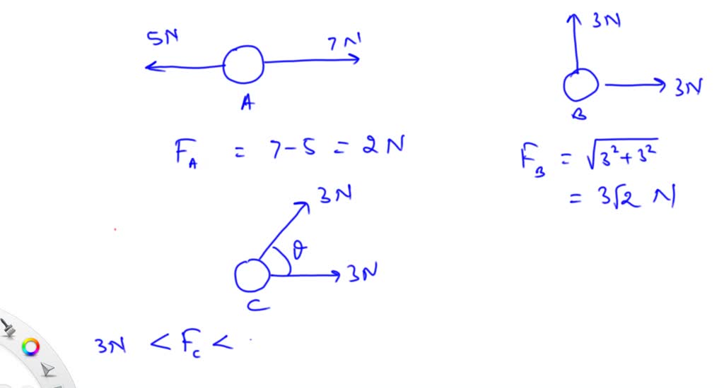 CE A hockey puck is acted on by one or more forces, as shown in FIGURE