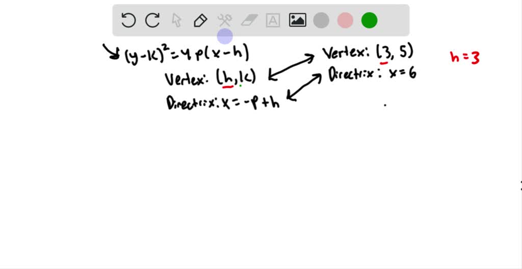 SOLVEDFind an equation in standard form of each parabola described