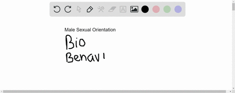 current-research-suggests-several-possible-influences-on-male-sexual-orientation-which-of-the-follow