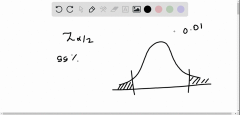 find-the-critical-value-z_a-2-that-corresponds-to-the-given-confidence-level-99-2