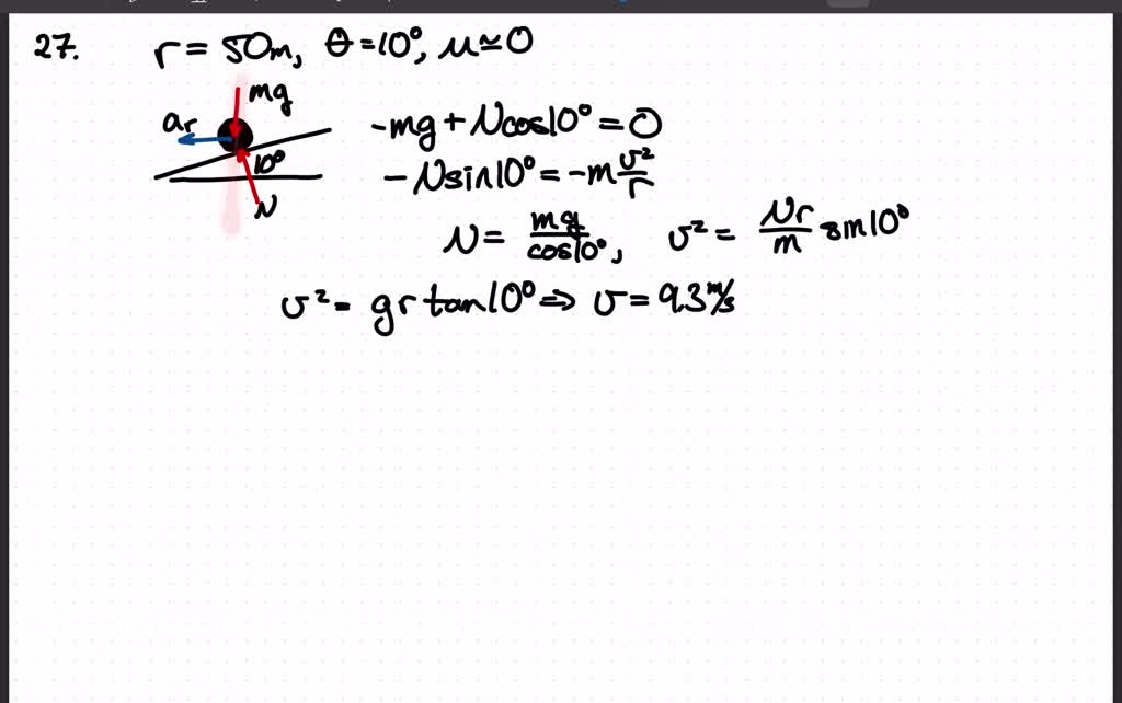 Solved Determine the rated speed of a highway curve of