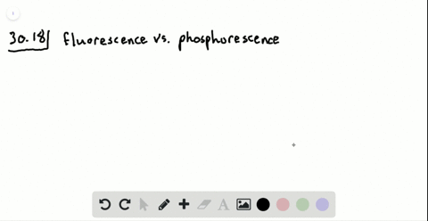 distinguish-between-fluorescence-and-phosphorescence