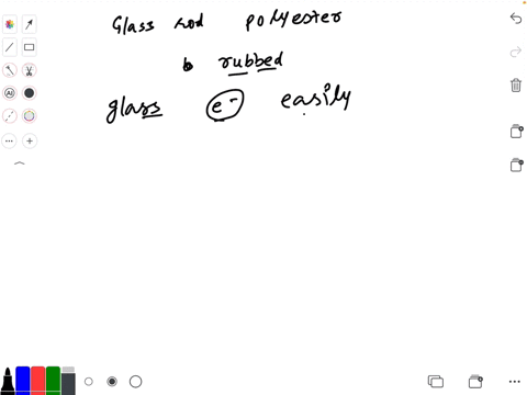 when-a-glass-rod-is-rubbed-with-a-polyester-scarf-the-rod-becomes-a-negatively-charged-b-positively-