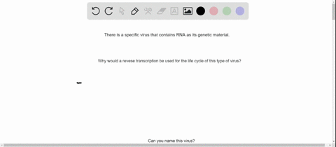a-specific-virus-contains-rna-as-its-genetic-material-a-why-would-reverse-transcription-be-used-in-t