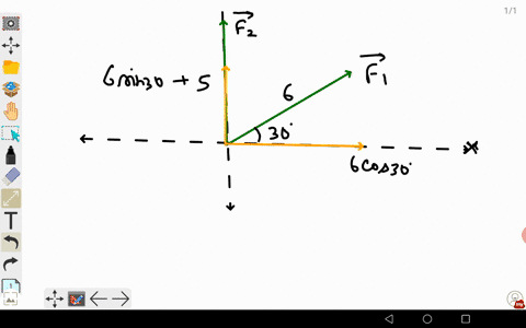 a-force-mathbff_1-of-magnitude-600-units-acts-at-the-origin-in-a-direction-300circ-above-the-posit-2