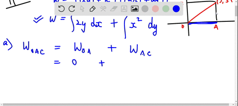 a-force-acting-on-a-particle-moving-in-the-x-y-plane-is-given-by-overrightarrowmathbffleft2-y-hatmat