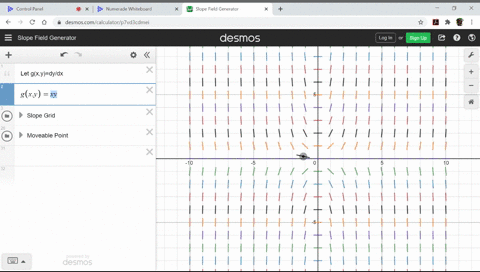 the-graph-shows-a-solution-of-one-of-the-following-differential-equations-determine-the-correct-equa