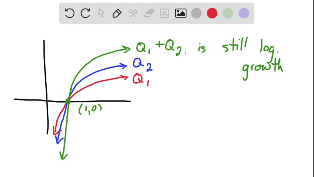 SOLVED:On a logarithmic time scale from 10^-6 s to 10^3 s, make a ...