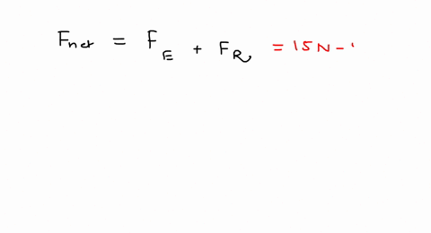 the-engine-of-a-10-kg-toy-plane-exerts-a-15-n-forward-force-if-the-air-exerts-an-80-n-resistive-forc