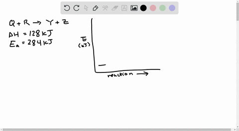 for-the-reaction-mathrmqmathrmr-longrightarrow-mathrmymathrmz-quad-delta-h128-mathrmkj-draw-a-reacti