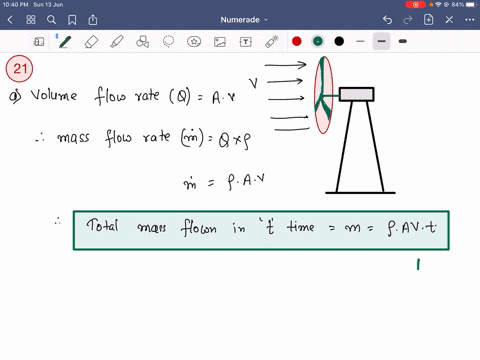the-blades-of-a-windmill-sweep-out-a-circle-of-area-a-a-if-the-wind-flows-at-a-velocity-v-perpendicu