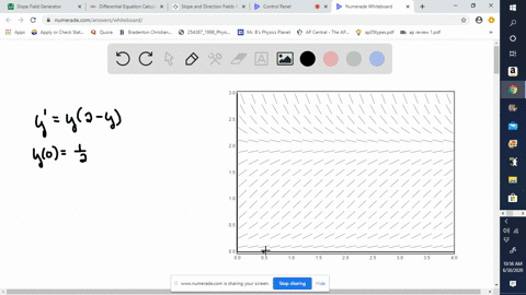 obtain-a-slope-field-and-graph-the-particular-solution-over-the-specified-interval-use-your-cas-de-3