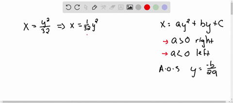 determine-whether-the-parabola-opens-up-down-right-or-left-find-its-vertex-and-axis-of-symmetry-xfra