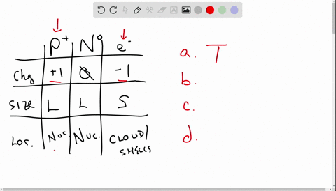 is-each-of-the-following-statements-true-or-false-a-a-proton-and-an-electron-have-opposite-charges-b