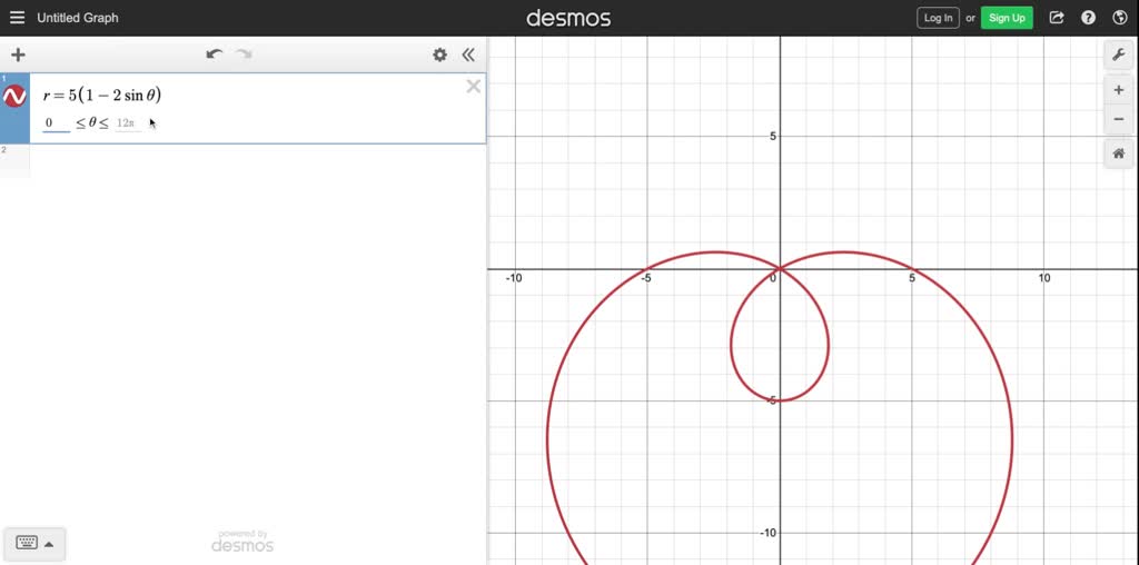 SOLVED:Sketch a graph of the polar equation. r^2=4 cos2 θ