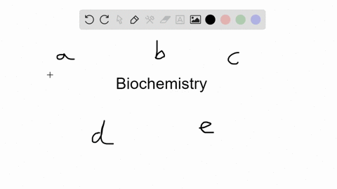 which-of-the-following-statements-is-incorrect-a-isotopes-have-the-same-atomic-number-and-differen-2