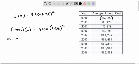 solve-each-application-the-table-shows-the-cost-of-a-years-tuition-room-and-board-and-fees-at-a-publ