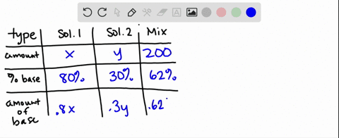 e-chem-testing-has-a-solution-that-is-80-base-and-another-that-is-30-base-a-technician-needs-200-mat