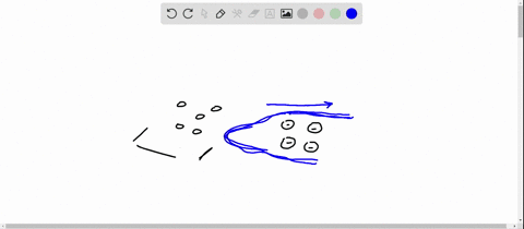 according-to-one-hypothesis-negatively-charged-clay-particles-played-a-role-in-early-_____-a-protein