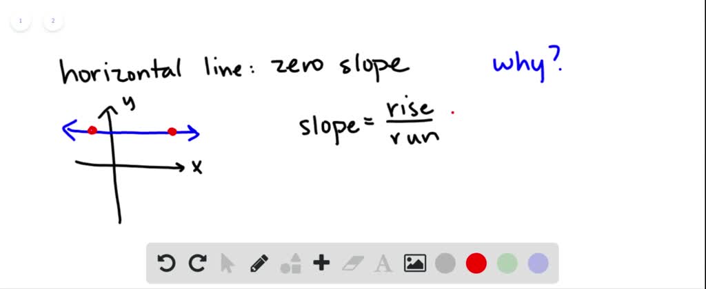 explain why the gradient of a horizontal line is zero