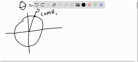 find-the-exact-value-of-the-cosine-and-sine-of-the-given-angle-thetafracpi3