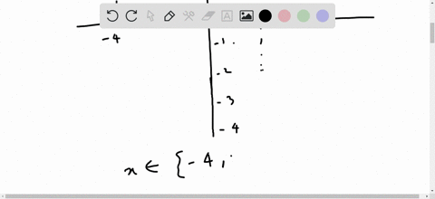 the-graph-is-that-of-a-function-determine-for-each-one-a-f1-b-the-domain-c-all-x-values-such-that--3