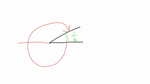 describe-the-angle-thetafrac16-by-an-angle-of-negative-radimo-measure