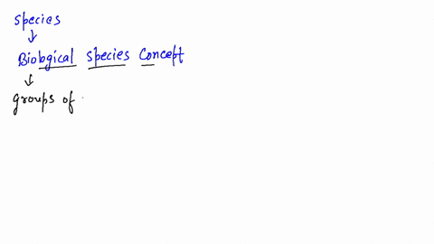 how-is-the-term-species-defined-according-to-the-biological-species-concept-bsc