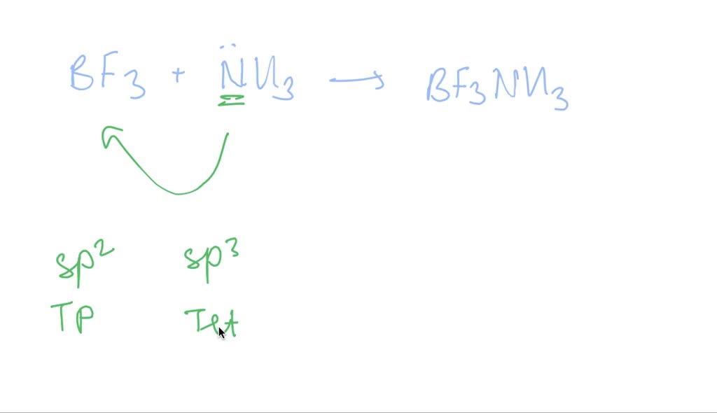 Solvedboron Trifluoride Bf3 Reacts With Ammonia Nh3 To Form An Addition Compound Bf3 Nh3 5280