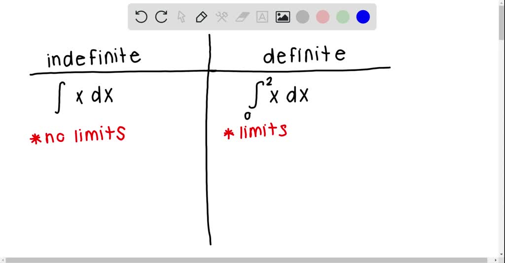 solved-give-the-definitions-of-definite-integral-and-indefinite-integral-explain-the