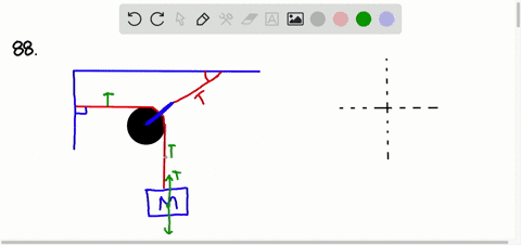 an-ideal-pulley-is-hung-from-the-ceiling-by-a-rope-a-block-of-mass-m-is-suspended-by-another-rope-th
