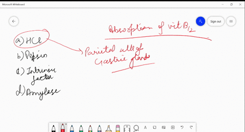 which-is-required-for-the-absorption-of-vitamin-mathrmb_12-a-mathrmhcl-b-pepsin-c-intrinsic-factor-d