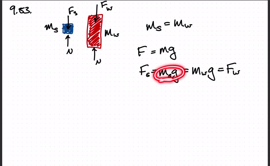 solved-is-the-force-of-gravity-stronger-on-a-piece-of-iron-than-on-a