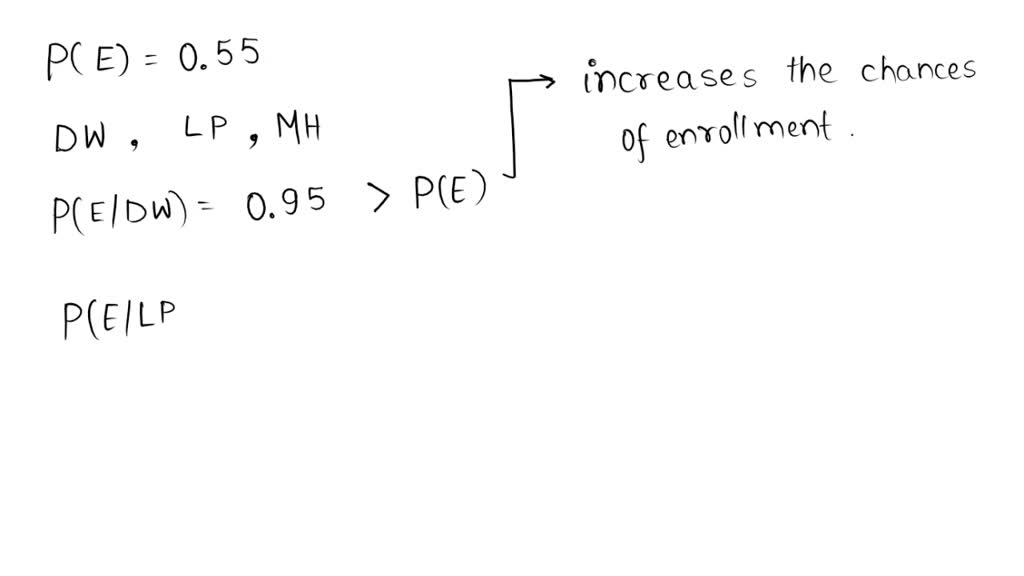 solved-an-admissions-director-knows-that-the-probability-a-student-will