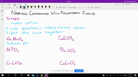 name-each-of-the-following-compounds-which-contain-polyatomic-ions-a-mathrmnamno_4-qquad-d-mathrmcam