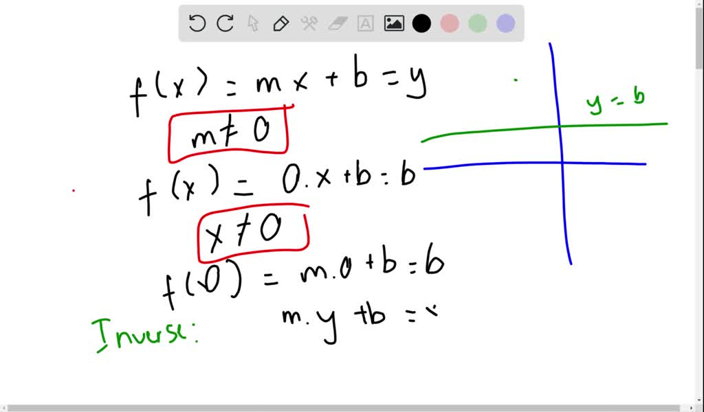 SOLVEDGiven the linear inverse demand functions in the section on page