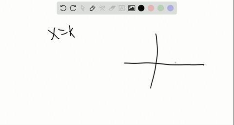 an-equation-of-the-form-xk-where-k-is-a-constant-represents-the-graph-of-a-______-line
