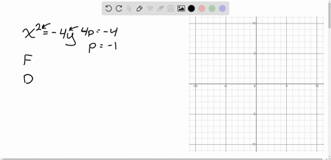an-equation-of-a-parabola-is-given-a-find-the-focus-directrix-and-focal-diameter-of-the-parabola-b-3