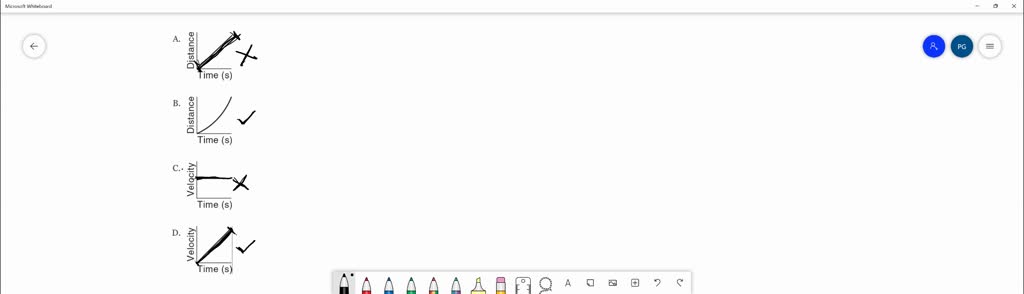 Which Combination Of Graphs Best Describes Free Fall Motion