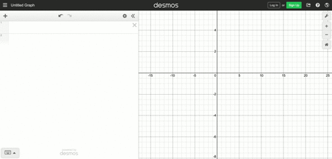 the-discontinuities-in-graphs-a-and-b-are-removable-discontinuities-because-they-disappear-if-we-def