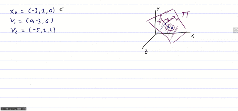 find-vector-and-parametric-equations-of-the-plane-that-contains-the-given-point-and-is-parallel-to-t