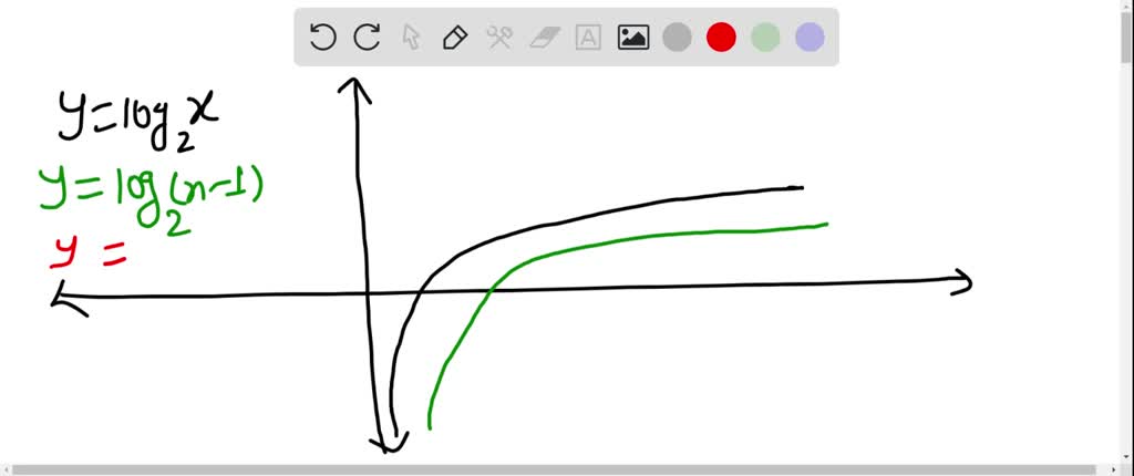 solved-without-using-a-graphing-utility-sketch-the-graph-of-y-log2-x