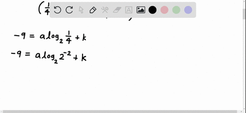 the-graph-of-fxlog-_2-x-has-been-transformed-to-gxa-log-_2-xk-the-transformed-image-passes-through-t