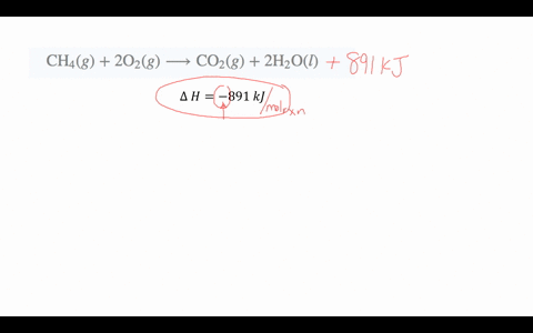 the-enthalpy-change-for-the-reaction-mathrmch_4g2-mathrmo_2g-longrightarrow-mathrmco_2g2-mathrmh_2-3