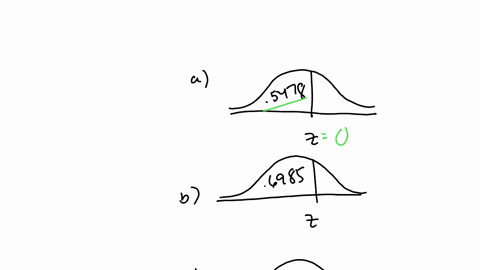 find-the-z-value-to-the-right-of-the-mean-so-that-a-5478-of-the-area-under-the-distribution-curve-2